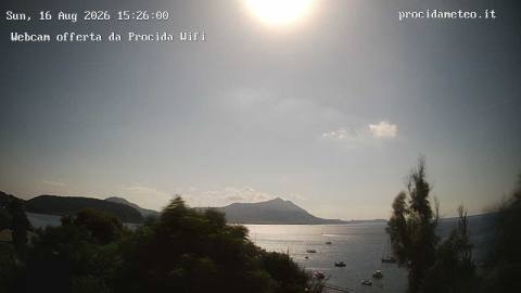 Webcam Ciraccio